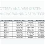 best lottery system